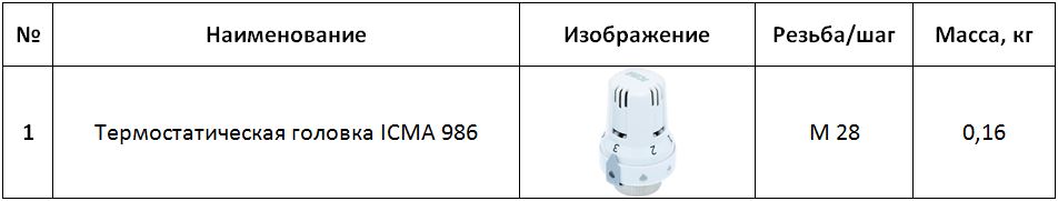 Таблица размеров