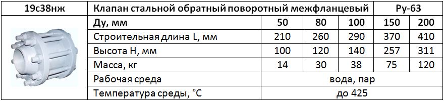 Таблица размеров клапан межфланцевый - foto