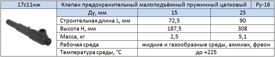 Размеры - 17с11нж