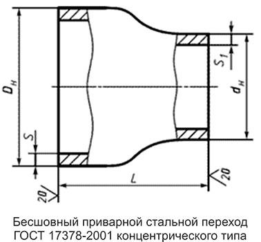 Чертеж перехода концентрического типа