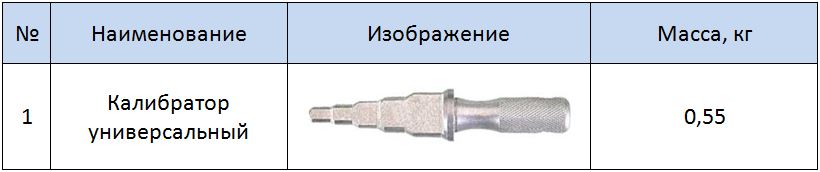 Таблица размеров универсального калибратора